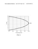 TURBOMACHINE AND TURBINE NOZZLE THEREFOR diagram and image