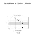 TURBOMACHINE AND TURBINE NOZZLE THEREFOR diagram and image