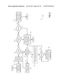 METHOD AND SYSTEM FOR VARIABLE CAM TIMING DEVICE diagram and image