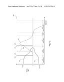 METHOD AND SYSTEM FOR VARIABLE CAM TIMING DEVICE diagram and image