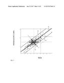 MACHINE-SPECIFIC PROBABILISTIC CONTROL IN GAS TURBINE TUNING FOR POWER     OUTPUT-EMISSIONS PARAMETERS, RELATED CONTROL SYSTEMS, COMPUTER PROGRAM     PRODUCTS AND METHODS diagram and image