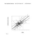 MACHINE-SPECIFIC PROBABILISTIC CONTROL IN GAS TURBINE TUNING FOR POWER     OUTPUT-EMISSIONS PARAMETERS, RELATED CONTROL SYSTEMS, COMPUTER PROGRAM     PRODUCTS AND METHODS diagram and image