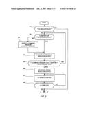 VEHICLE LOCK-UP CLUTCH CONTROL DEVICE diagram and image