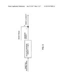 VEHICLE LOCK-UP CLUTCH CONTROL DEVICE diagram and image