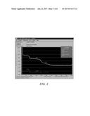 MEASURING SURFACE LAYER THICKNESS diagram and image