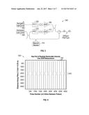 NON-LINEAR INTERACTIONS WITH BACKSCATTERED LIGHT diagram and image