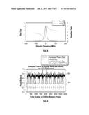 NON-LINEAR INTERACTIONS WITH BACKSCATTERED LIGHT diagram and image