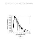 SOLID LIGHT-RECEIVING DEVICE FOR UV LIGHT diagram and image