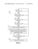 DIAGNOSING CYLINDER PRESSURE SENSOR GAIN AND OFFSET diagram and image