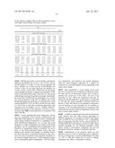 APPLICATION OF ELECTROCHEMICAL IMPEDANCE SPECTROSCOPY IN SENSOR SYSTEMS,     DEVICES, AND RELATED METHODS diagram and image