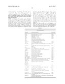 APPLICATION OF ELECTROCHEMICAL IMPEDANCE SPECTROSCOPY IN SENSOR SYSTEMS,     DEVICES, AND RELATED METHODS diagram and image