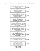 APPLICATION OF ELECTROCHEMICAL IMPEDANCE SPECTROSCOPY IN SENSOR SYSTEMS,     DEVICES, AND RELATED METHODS diagram and image