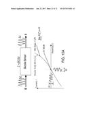 APPLICATION OF ELECTROCHEMICAL IMPEDANCE SPECTROSCOPY IN SENSOR SYSTEMS,     DEVICES, AND RELATED METHODS diagram and image