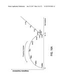 APPLICATION OF ELECTROCHEMICAL IMPEDANCE SPECTROSCOPY IN SENSOR SYSTEMS,     DEVICES, AND RELATED METHODS diagram and image