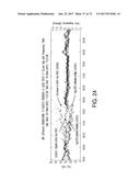 APPLICATION OF ELECTROCHEMICAL IMPEDANCE SPECTROSCOPY IN SENSOR SYSTEMS,     DEVICES, AND RELATED METHODS diagram and image