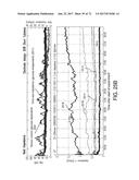 APPLICATION OF ELECTROCHEMICAL IMPEDANCE SPECTROSCOPY IN SENSOR SYSTEMS,     DEVICES, AND RELATED METHODS diagram and image