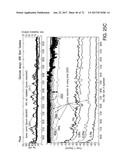 APPLICATION OF ELECTROCHEMICAL IMPEDANCE SPECTROSCOPY IN SENSOR SYSTEMS,     DEVICES, AND RELATED METHODS diagram and image