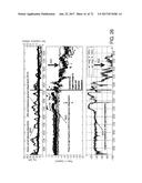 APPLICATION OF ELECTROCHEMICAL IMPEDANCE SPECTROSCOPY IN SENSOR SYSTEMS,     DEVICES, AND RELATED METHODS diagram and image