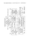 APPLICATION OF ELECTROCHEMICAL IMPEDANCE SPECTROSCOPY IN SENSOR SYSTEMS,     DEVICES, AND RELATED METHODS diagram and image