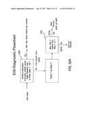 APPLICATION OF ELECTROCHEMICAL IMPEDANCE SPECTROSCOPY IN SENSOR SYSTEMS,     DEVICES, AND RELATED METHODS diagram and image