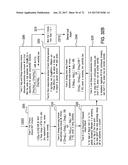 APPLICATION OF ELECTROCHEMICAL IMPEDANCE SPECTROSCOPY IN SENSOR SYSTEMS,     DEVICES, AND RELATED METHODS diagram and image