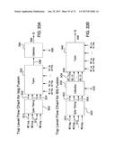 APPLICATION OF ELECTROCHEMICAL IMPEDANCE SPECTROSCOPY IN SENSOR SYSTEMS,     DEVICES, AND RELATED METHODS diagram and image