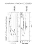 APPLICATION OF ELECTROCHEMICAL IMPEDANCE SPECTROSCOPY IN SENSOR SYSTEMS,     DEVICES, AND RELATED METHODS diagram and image