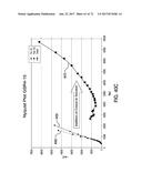 APPLICATION OF ELECTROCHEMICAL IMPEDANCE SPECTROSCOPY IN SENSOR SYSTEMS,     DEVICES, AND RELATED METHODS diagram and image