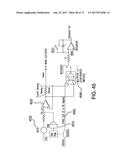 APPLICATION OF ELECTROCHEMICAL IMPEDANCE SPECTROSCOPY IN SENSOR SYSTEMS,     DEVICES, AND RELATED METHODS diagram and image