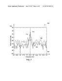 SYSTEMS AND METHODS FOR CRACK DETECTION IN DOUBLY-FED INDUCTION GENERATORS diagram and image