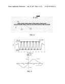 MONOLITHIC THREE-AXIS MAGNETIC FIELD SENSOR AND ITS MANUFACTURING METHOD diagram and image