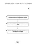 Vehicle with Multiple Light Detection and Ranging Devices (LIDARs) diagram and image