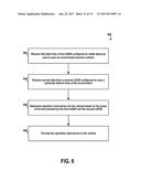 Vehicle with Multiple Light Detection and Ranging Devices (LIDARs) diagram and image