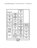 Vehicle with Multiple Light Detection and Ranging Devices (LIDARs) diagram and image