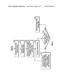 METHOD FOR PREDICTING MULTIPLES IN SURVEY DATA diagram and image