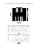 MULTIPLE DETECTOR NMR TOOL SYSTEM AND INVERSION METHODS FOR NMR LOGGING diagram and image