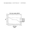 MULTIPLE DETECTOR NMR TOOL SYSTEM AND INVERSION METHODS FOR NMR LOGGING diagram and image