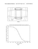 Imaging Subterranean Formations and Features Using Azimuthal Phase     Encoding diagram and image