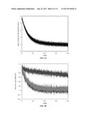 Imaging Subterranean Formations and Features Using Azimuthal Phase     Encoding diagram and image