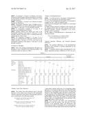 Hydrophobized Phosphor and Light-Emitting Device diagram and image