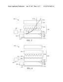 OPTICAL SYSTEMS HAVING VARIABLE VIEWING ANGLES diagram and image