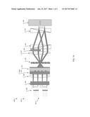 2x2 WAVELENGTH SELECTIVE SWITCH ARRAY diagram and image