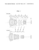 PROJECTION ZOOM LENS diagram and image