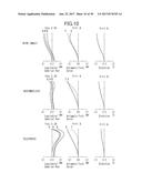 PROJECTION ZOOM LENS diagram and image