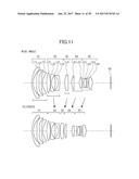 PROJECTION ZOOM LENS diagram and image