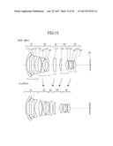 PROJECTION ZOOM LENS diagram and image