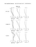 PROJECTION ZOOM LENS diagram and image