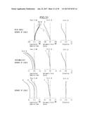 PROJECTION ZOOM LENS diagram and image