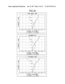 PROJECTION ZOOM LENS diagram and image