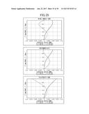 PROJECTION ZOOM LENS diagram and image